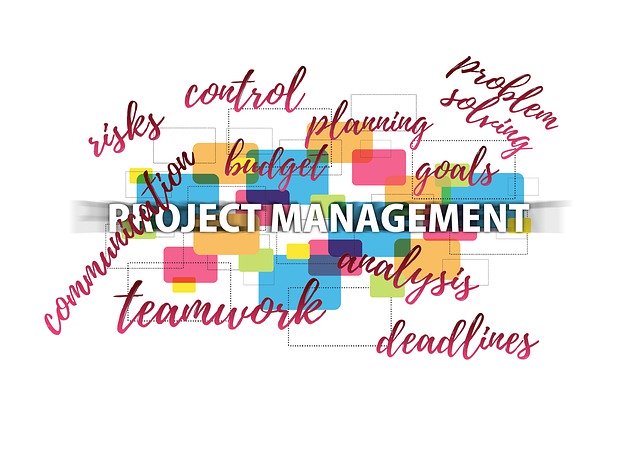 woorden voor gekleurde achtergrond project management budget planning doelen